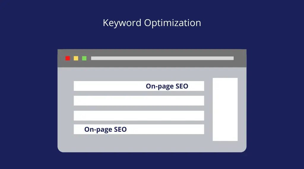 keyword optimization Actionable On-Page SEO Techniques for 2022 to Double Your Organic Traffic
