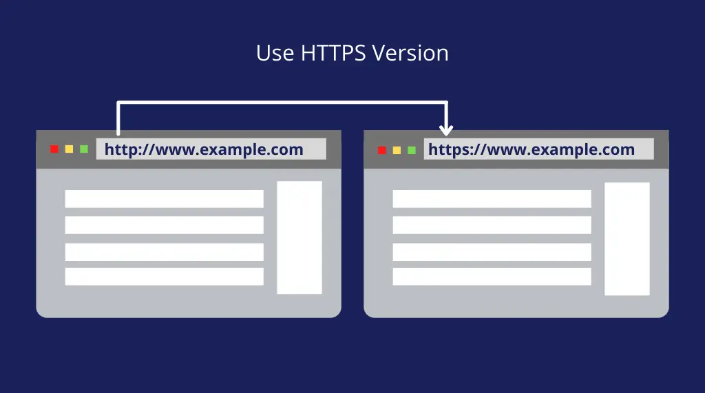 use https version Actionable On-Page SEO Techniques for 2022 to Double Your Organic Traffic