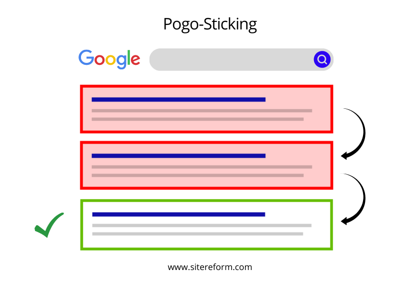 Pogo Sticking Pogo sticking: 5 Best Practices to Prevent it for Good SEO