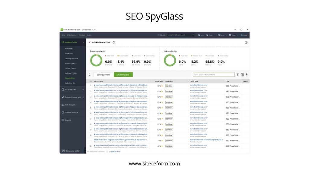 SEO SpyGlass 7 Accurate Backlink Checker Tools 2022- Check Backlinks for Any Site