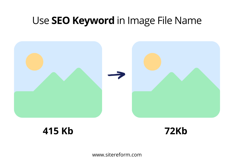 Use SEO Keyword in Image File Name 1 7 Crucial Image SEO Tips for Beginners